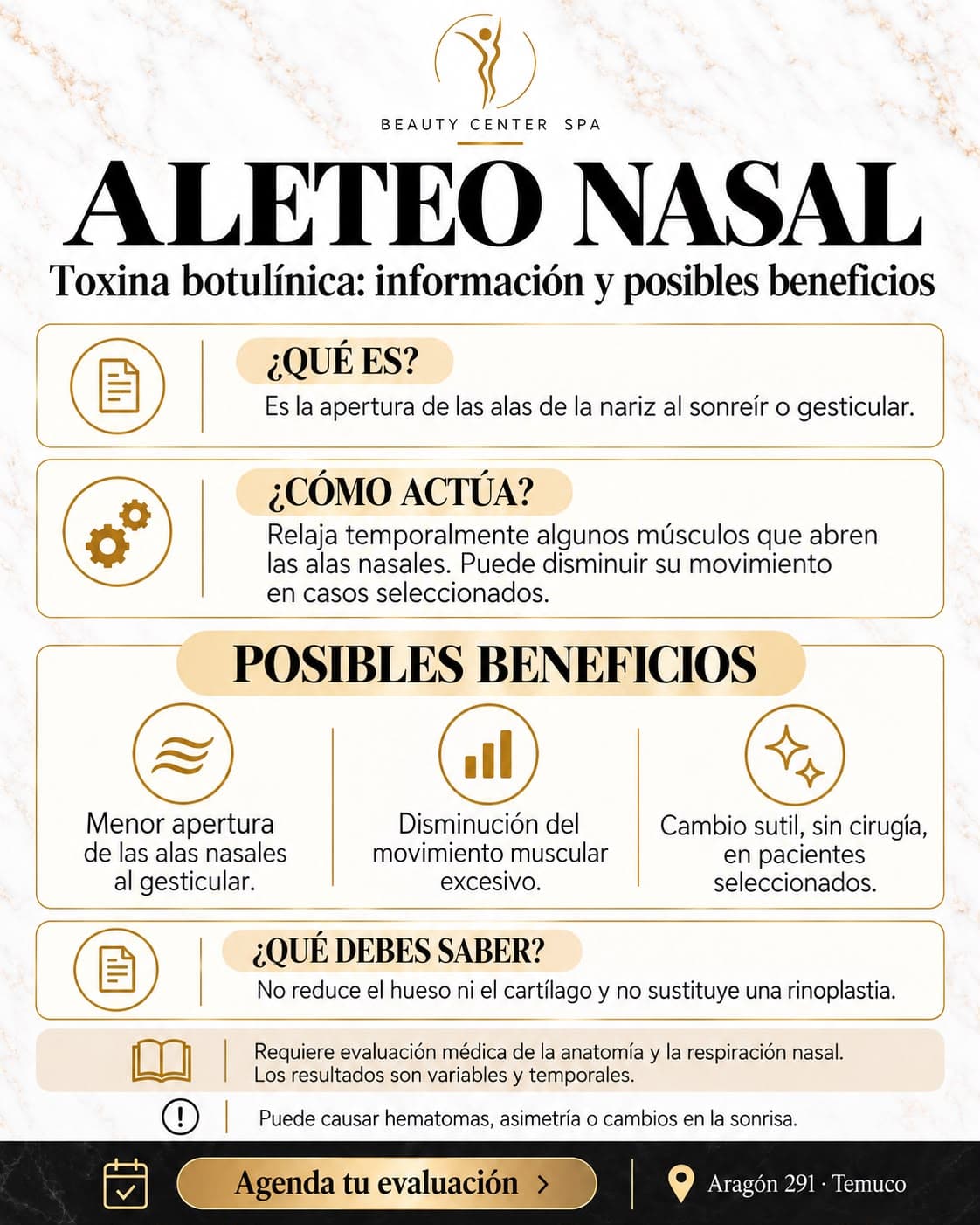 Infografía Aleteo nasal: qué es, cómo actúa la toxina botulínica, posibles beneficios y qué debes saber