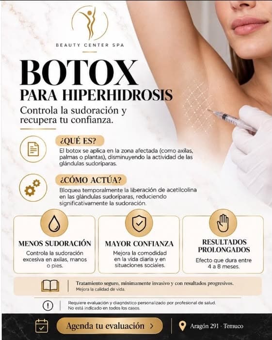 Infografía Botox para hiperhidrosis: controla la sudoración en axilas, manos o pies; qué es y cómo actúa